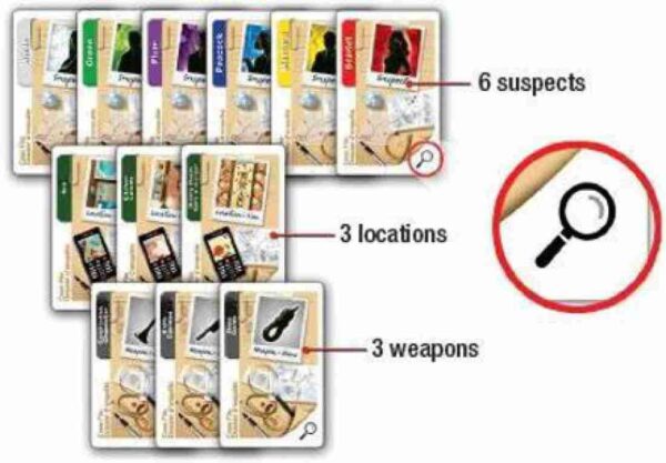 Cluedo Suspect – solve the crime in the quickest time - Image 3