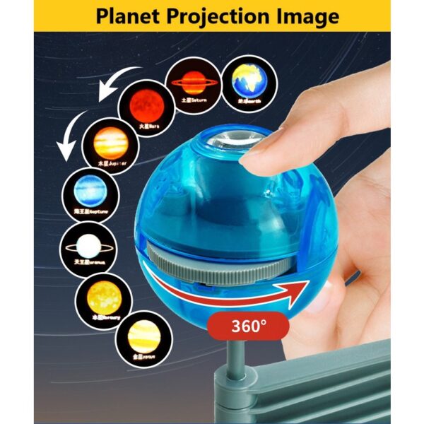 DIY Rotating Solar System Science Kit - Image 7