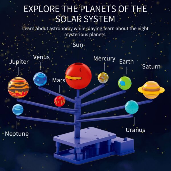 DIY Rotating Solar System Science Kit - Image 2